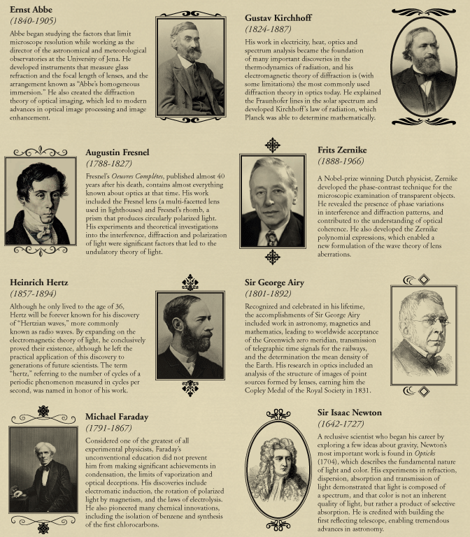 Eight More Good Scientists, with brief biographies